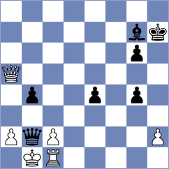 Lwanga - Zhu (chess.com INT, 2024)
