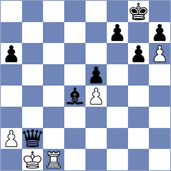Gulamirian - Gosh (chess.com INT, 2023)