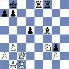 Qiao - Cubas (chess.com INT, 2024)