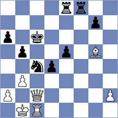 Kopczynski - Shandrygin (chess.com INT, 2024)