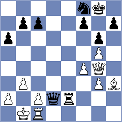 Sarkar - Dutta (Chess.com INT, 2020)