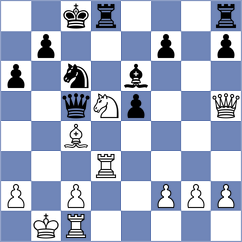 Roebers - Vachylya (Chess.com INT, 2021)