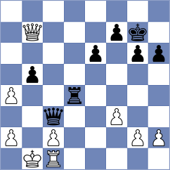 Laohawirapap - Siva (chess.com INT, 2022)