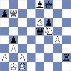 Garakov - Tan Zhongyi (chess.com INT, 2023)