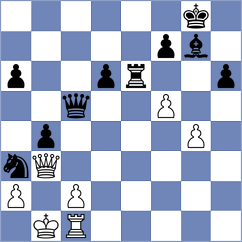 Rakshitta - Kiran (chess.com INT, 2021)