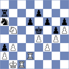 Loutragotis - Kobo (chess.com INT, 2023)