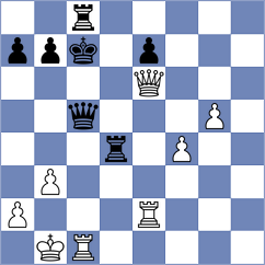 Mendoza - Fuentes Godoy (chess.com INT, 2023)