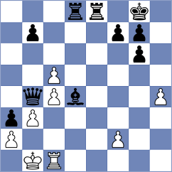 Coelho - Jiganchine (chess.com INT, 2023)