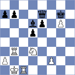 Djokic - Pakleza (chess.com INT, 2024)