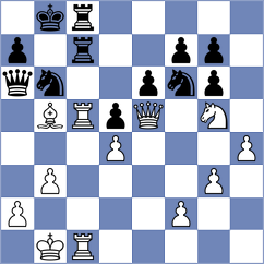 Mogranzini - Sonis (Premium Chess Arena INT, 2020)