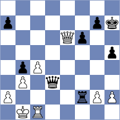 Krykun - Gorodetzky (Chess.com INT, 2020)