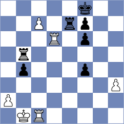 Zaritovskaja - Figueroa Bernal (Chess.com INT, 2020)