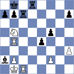 Kretov - Riline (chess.com INT, 2020)