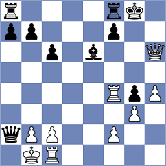 Hryshchenko - Siva (chess.com INT, 2021)