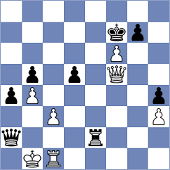 Rudykh - Kosteniuk (chess.com INT, 2021)