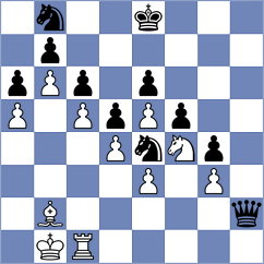 Merino Garcia - Korley (chess.com INT, 2024)