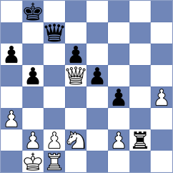 Ibadov - Poddubnyi (chess.com INT, 2024)