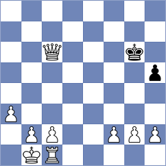 Chuchukova - Mariano (FIDE Online Arena INT, 2024)