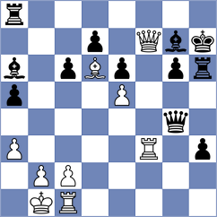 Selkirk - Bogaudinov (chess.com INT, 2022)