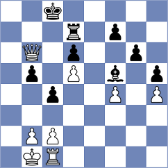 Alattar - Jalloul (Chess.com INT, 2021)