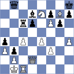 Fernandez Siles - Gopal (chess.com INT, 2023)