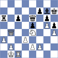 Ulziikhishigjargal - Komiagina (chess.com INT, 2021)