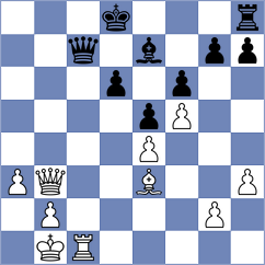 Liyanage - Li (Chess.com INT, 2020)