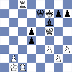 Afanasiev - Talibov (Chess.com INT, 2020)