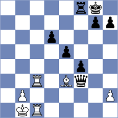 Rodchenkov - Tsyhanchuk (chess.com INT, 2023)
