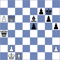 Bochnicka - Zuriel (chess.com INT, 2023)