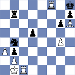 Cahaya - Houhou (chess.com INT, 2024)
