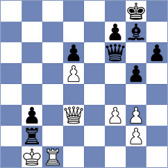 Mohota - Silich (chess.com INT, 2021)