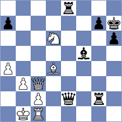Silva Lucena - Shtivelband (chess.com INT, 2024)