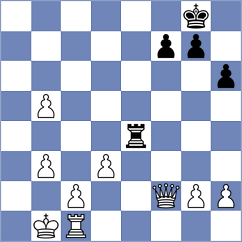 Janaszak - Evdokimov (chess.com INT, 2024)