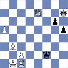 Rasulov - Premnath (Chess.com INT, 2021)