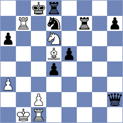 Beerdsen - Lima (chess.com INT, 2023)