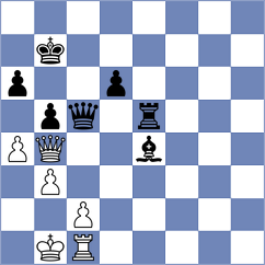 Vivekananthan - Leenhouts (chess.com INT, 2022)