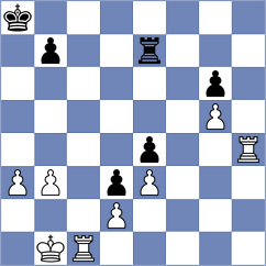 Derige Kane - Antonio (chess.com INT, 2022)