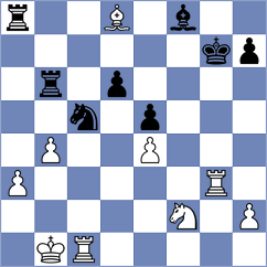 Sarana - Domin (chess.com INT, 2024)