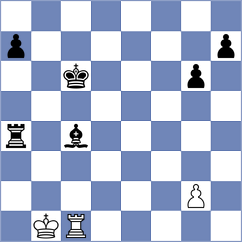Hoffmann - Liu (chess.com INT, 2023)