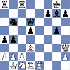 Kalezic - Munoz Sanchez (Chess.com INT, 2020)