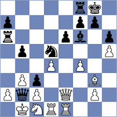 Gutierrez Espinosa - Tinmaz (chess.com INT, 2024)