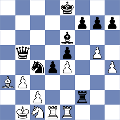 Mirzoev - Jodar Arias (chess.com INT, 2024)