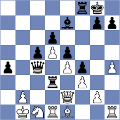 Girsh - Dowgird (chess.com INT, 2021)