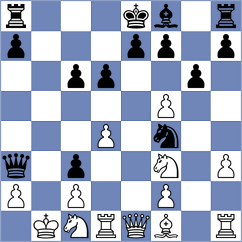 Wu - Klenburg (chess.com INT, 2024)