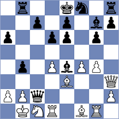 Alinasab - Todorovic (chess.com INT, 2023)