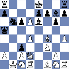 Qiao - Fier (chess.com INT, 2023)