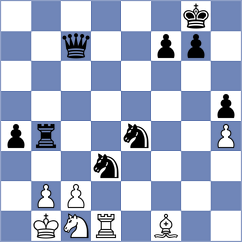 Khamdamova - Tran Tuan Minh (chess.com INT, 2023)
