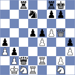 Erdogdu - Lashkin (Chess.com INT, 2021)