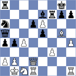 Zaragatski - Gulkov (chess.com INT, 2023)